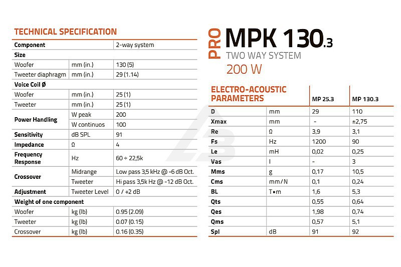 Акустическая система Hertz MPK 130.3 PRO