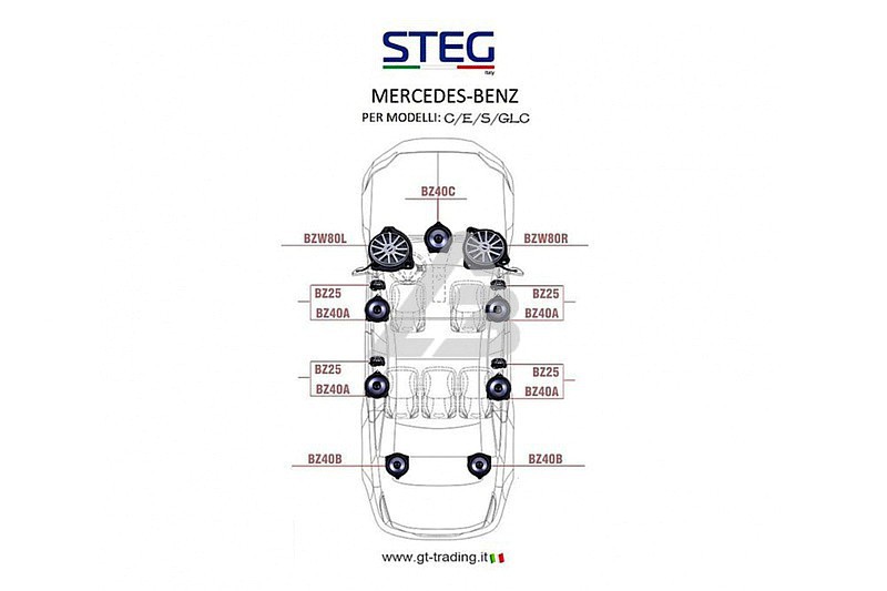 CЧ-динамики Mercedes-Benz STEG BZ 40 B