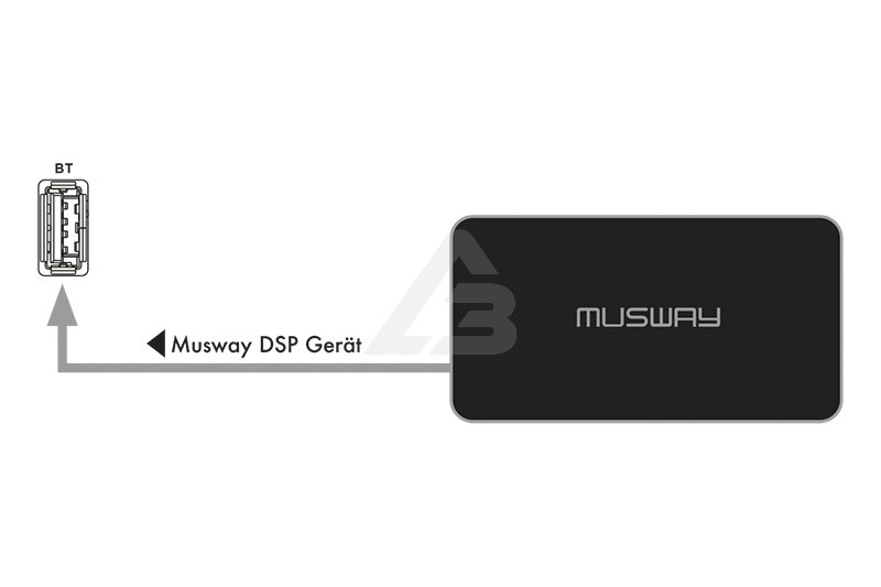 USB-Bluetooth модуль Musway BTS HD