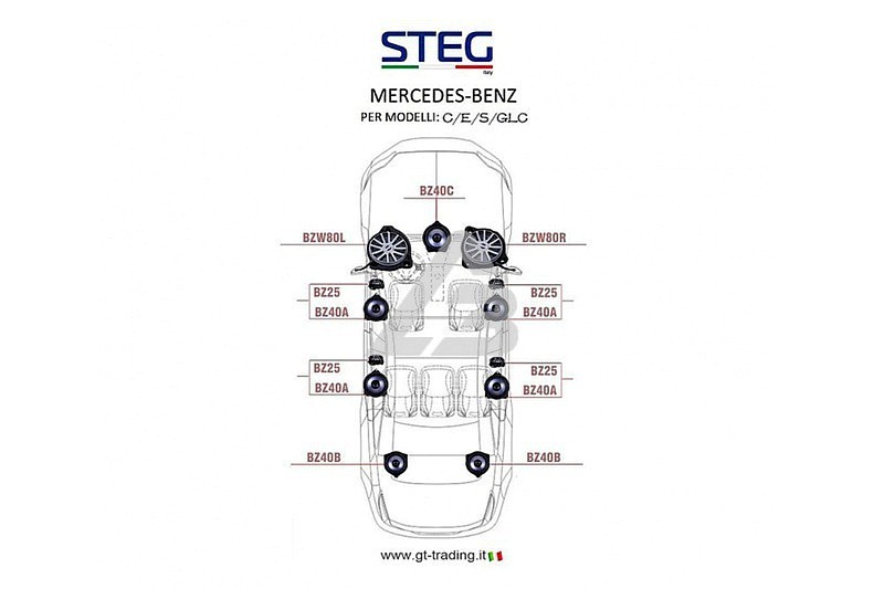 CЧ-динамик Mercedes-Benz STEG BZ 40 C (центр. канал)