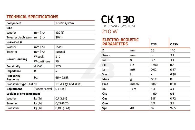 Акустическая система HERTZ CK 130