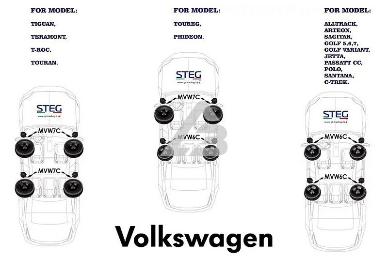 Компонентная акустика STEG Volkswagen VMVW7C 