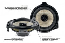 Коаксиальная акустика Focal Mercedes-Benz IСR MBZ 100  - 4